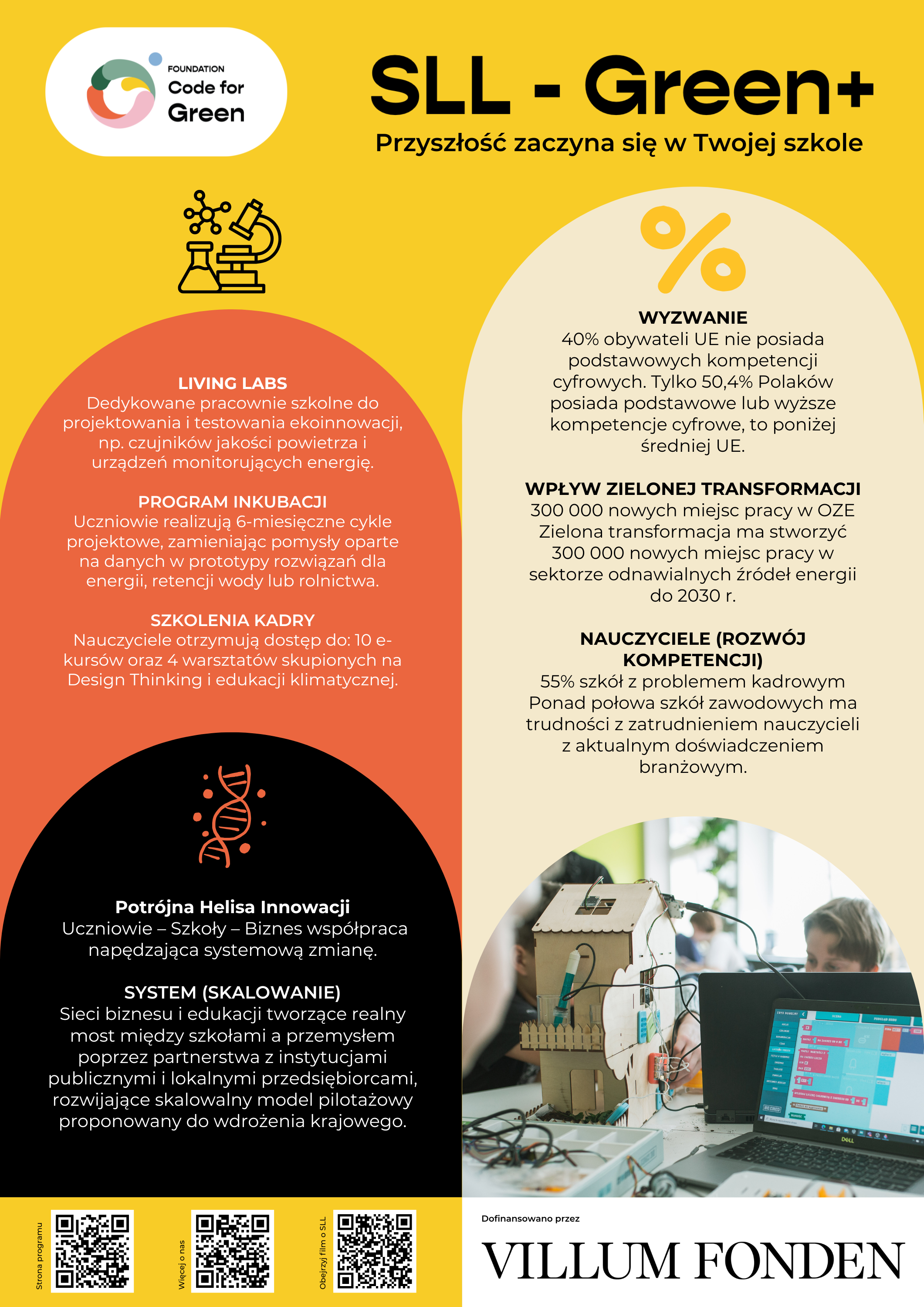 plakat info